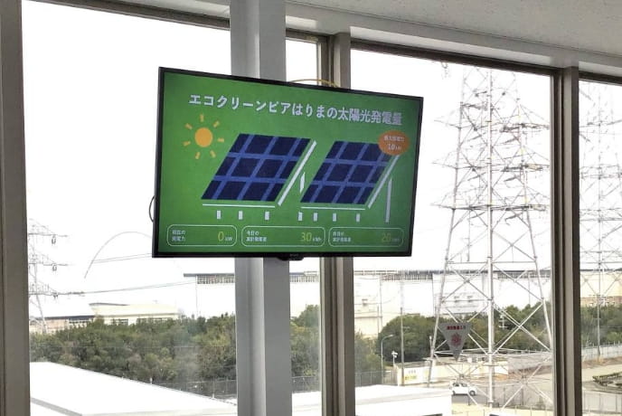 画像：太陽光発電量表示